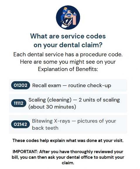 What are service codes on your dental claim? Each dental service has a ...