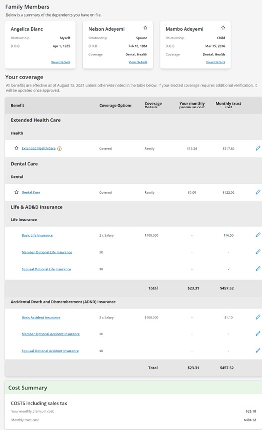 31 - Enrolment summary